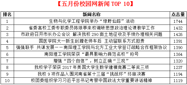 2017-06-13_111600_879341.png QQ图片20170613103350.png